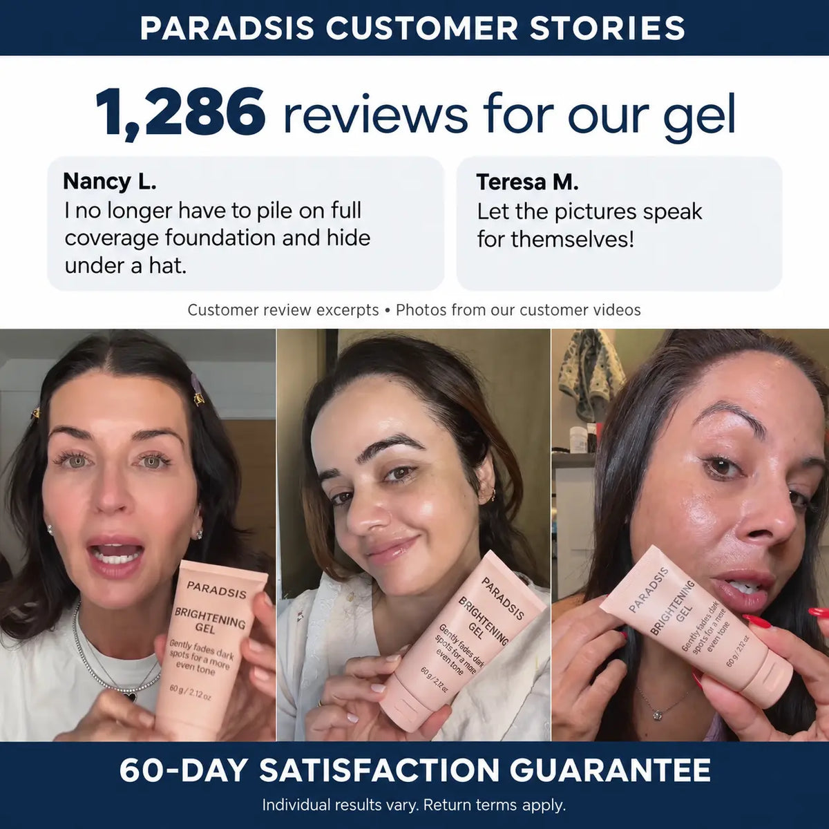 PARADSIS™ Brightening Gel By HormoneCareLab